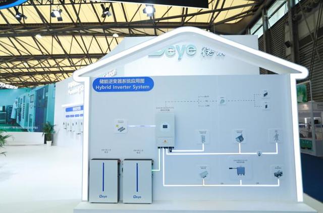 La soluzione di storage ottico a scena intera di Deye appare alla fiera internazionale sullo stoccaggio dell'energia di Shanghai del 2023